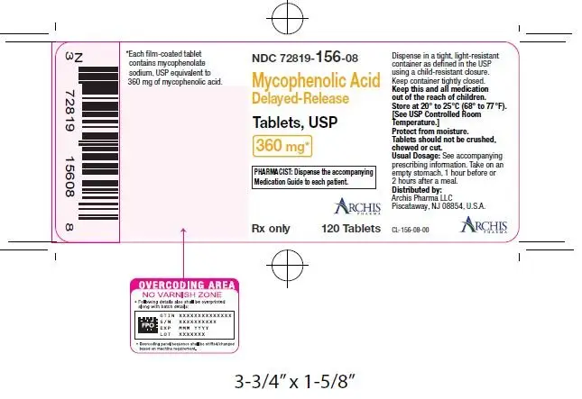 360 mg Tablets Label