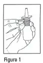 Figure 1: Remove the plastic dust cap and safety clip (illustrated direction)