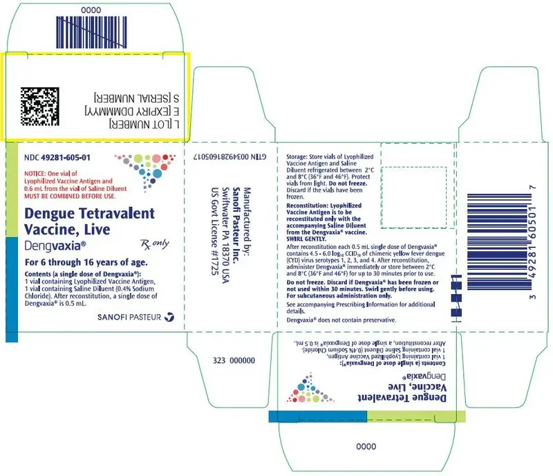 PRINCIPAL DISPLAY PANEL - Kit Carton