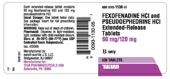 PRINCIPAL DISPLAY PANEL - 60/120 mg Tablet Bottle