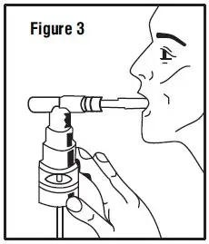 figure-3