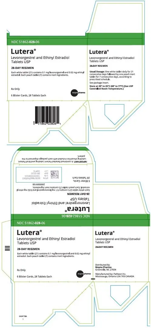 PRINCIPAL DISPLAY PANEL - Kit Carton