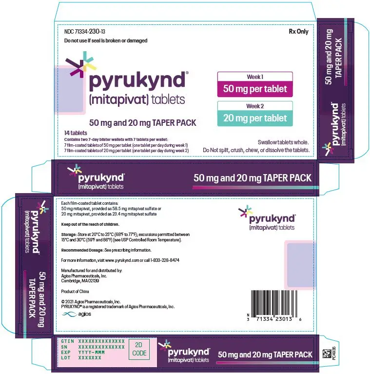 Principal Display Panel - 50 mg/20 mg Tablet Blister Pack Carton - 230-13