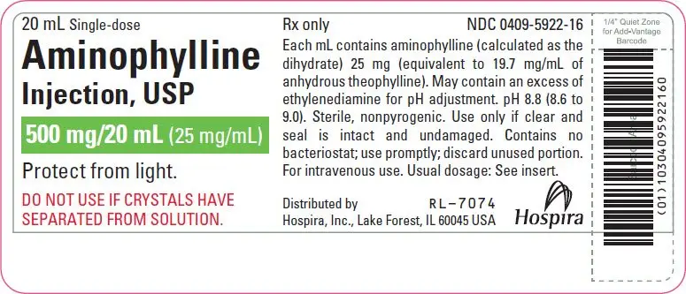 PRINCIPAL DISPLAY PANEL - 20 mL Vial Label