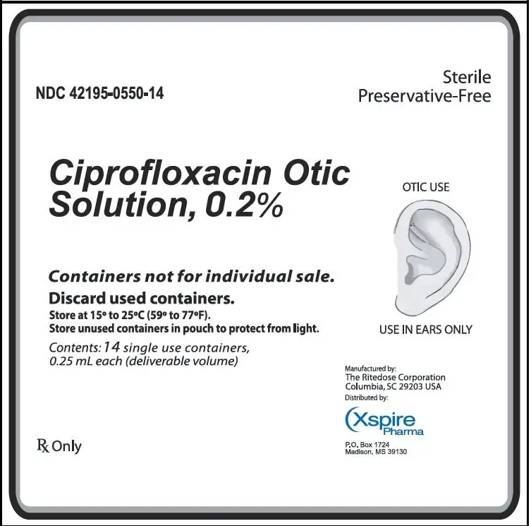 image of 5 mg package label