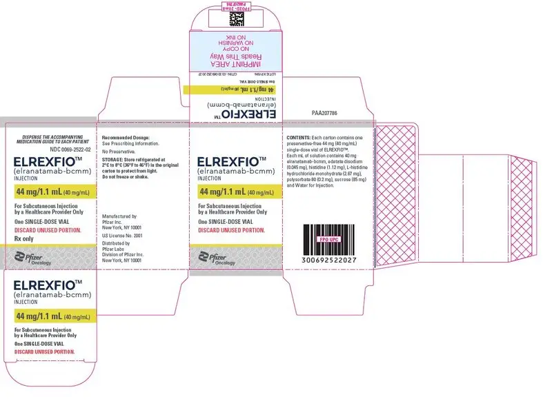 PRINCIPAL DISPLAY PANEL – 44 mg/1.1 mL Vial Carton 