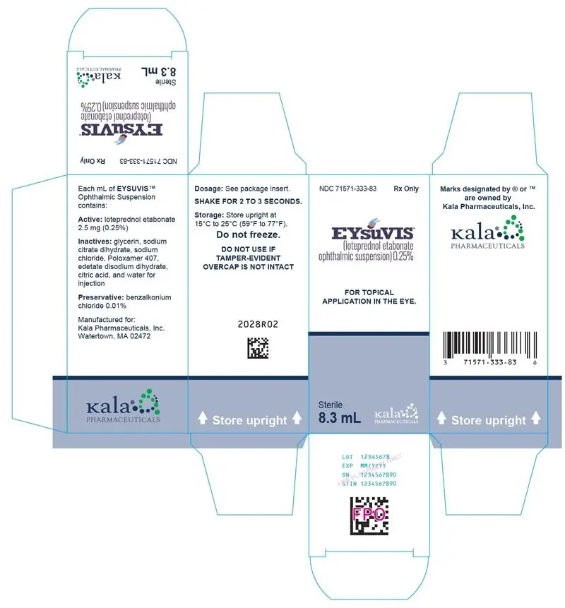 Carton Label