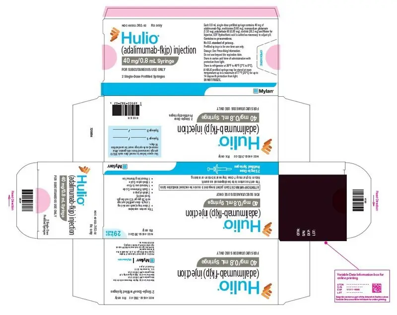 HULIO Prefilled Syringe Carton - 40 mg/0.8 mL