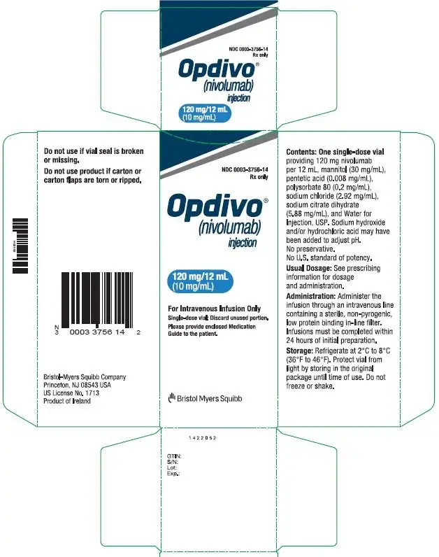 opdivo-120mg-12ml-pdp