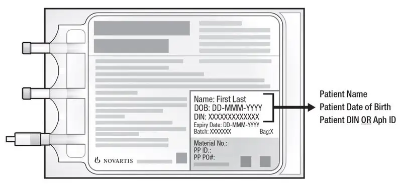 Note: The patient identifier number may be preceded by the letters DIN or Aph ID. Figure 1. KYMRIAH Infusion Bag