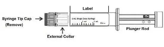 2 mL figure amended thumb